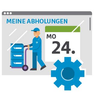 paker bei hermes abholen nach 3 versuchen|Hermes wochenende lagerzeit.